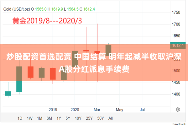 炒股配资首选配资 中国结算 明年起减半收取沪深A股分红派息手续费