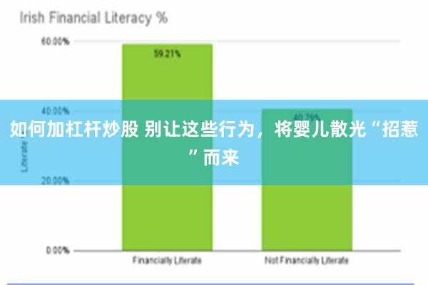 如何加杠杆炒股 别让这些行为，将婴儿散光“招惹”而来