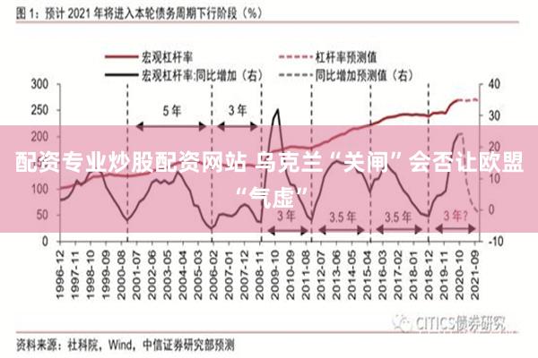 配资专业炒股配资网站 乌克兰“关闸”会否让欧盟“气虚”