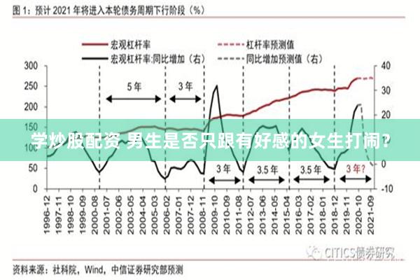 学炒股配资 男生是否只跟有好感的女生打闹？