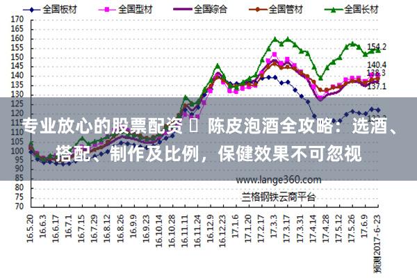 专业放心的股票配资 ​陈皮泡酒全攻略：选酒、搭配、制作及比例，保健效果不可忽视