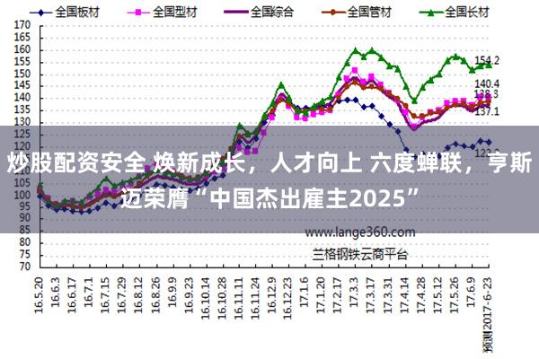 炒股配资安全 焕新成长，人才向上 六度蝉联，亨斯迈荣膺“中国杰出雇主2025”