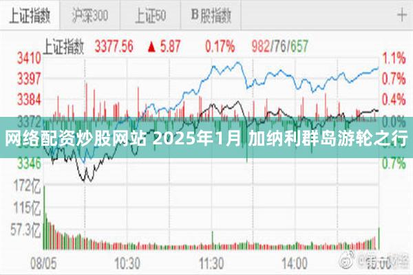 网络配资炒股网站 2025年1月 加纳利群岛游轮之行